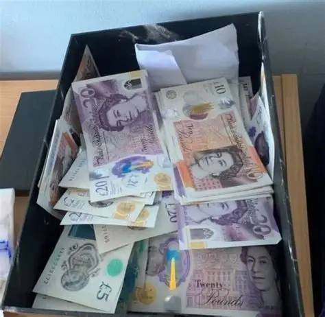 Where to Buy Prop Money UK Pounds